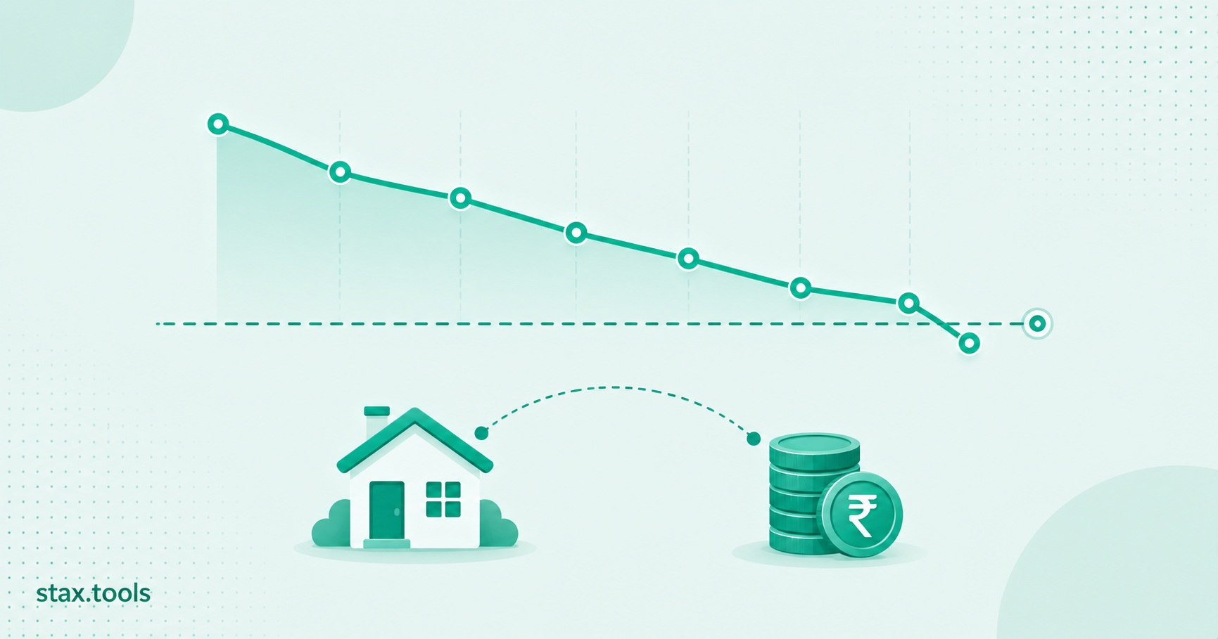 April CPI Prints at 3.48%: What India's Borrowers and Savers Should Do Right Now