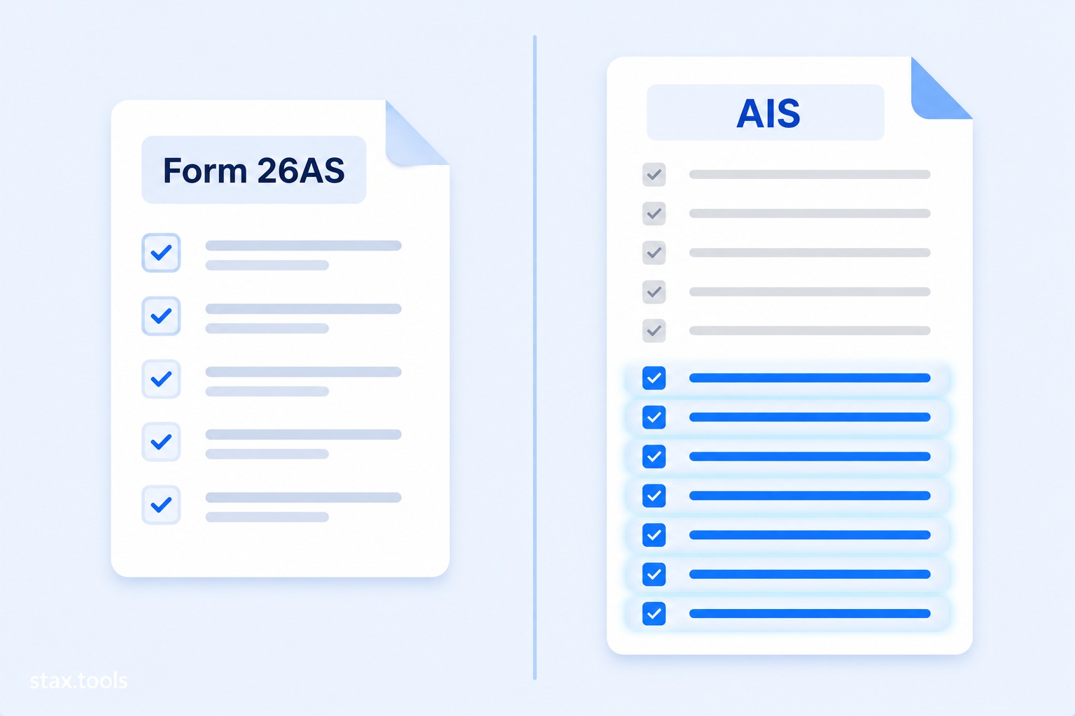 Form 26AS vs AIS: How to Read, Match, and Fix Discrepancies Before Filing ITR