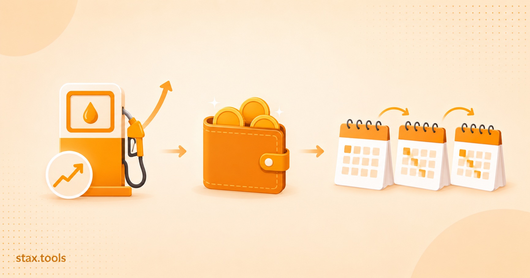 CII Wants the ₹10 Fuel Excise Cut Rolled Back: What It Means for Your Petrol Bill
