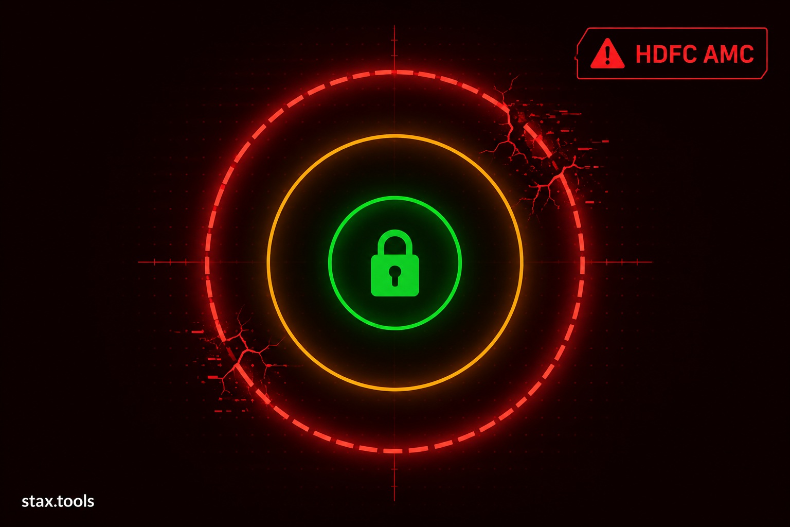 HDFC AMC Reports Cybersecurity Incident: What It Means for Your Mutual Fund Investments