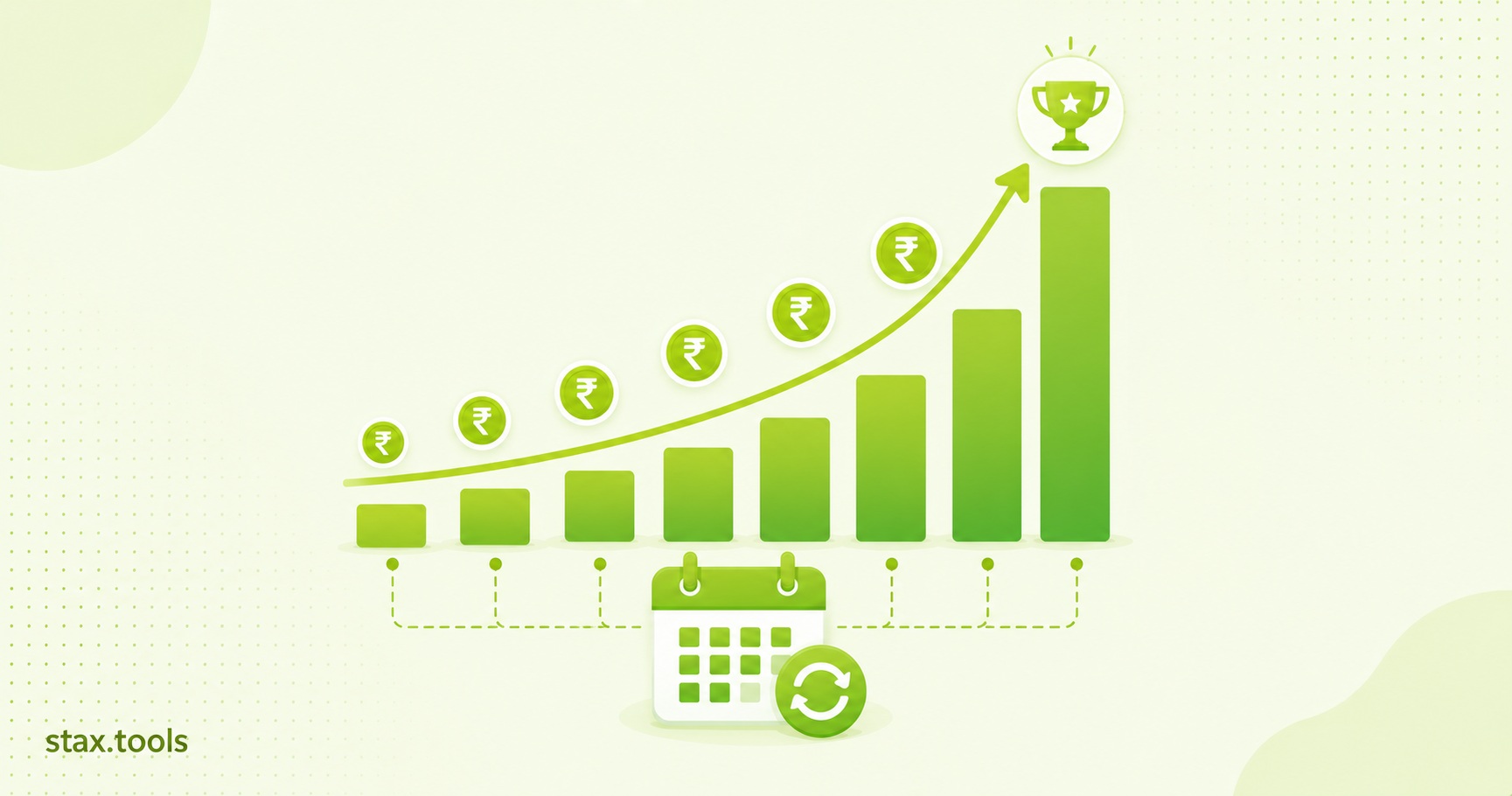 India's SIP Crosses ₹32,000 Crore in March 2026: What This Milestone Means for Your Investments